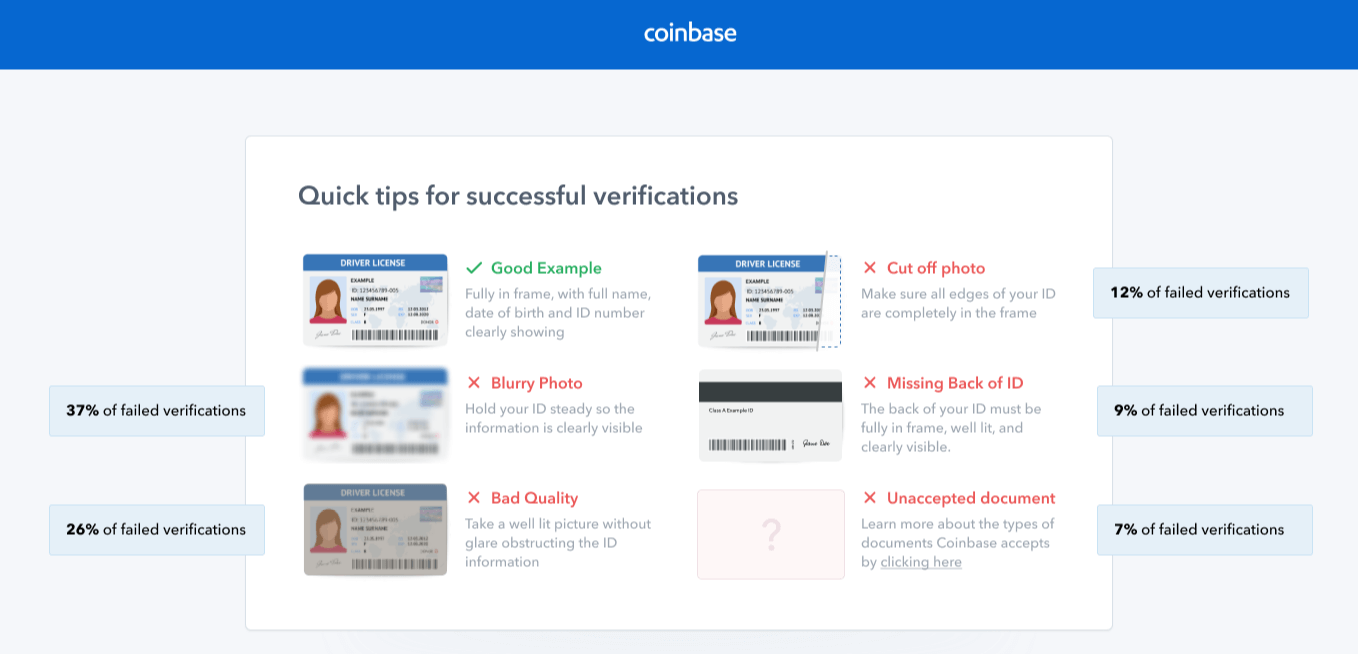 remains a favored platform thanks to its reliable wallet, stunning interface, and clarity. Recently, Coinbase introduced the Coinbase Bundle, letting customers buy a set of five cryptocurrencies (Bitcoin, Bitcoin Cash, Ethereum, Ethereum Classic, and Litecoin) aligned with their market cap.