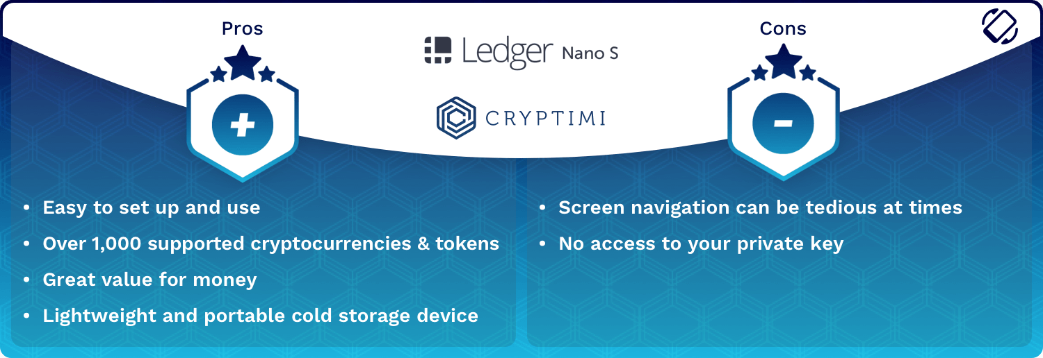Ledger Nano S Wallet