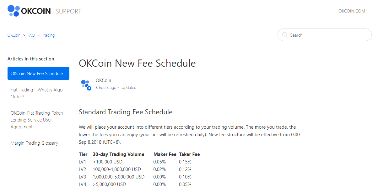What Are the Premier Trading Platforms?