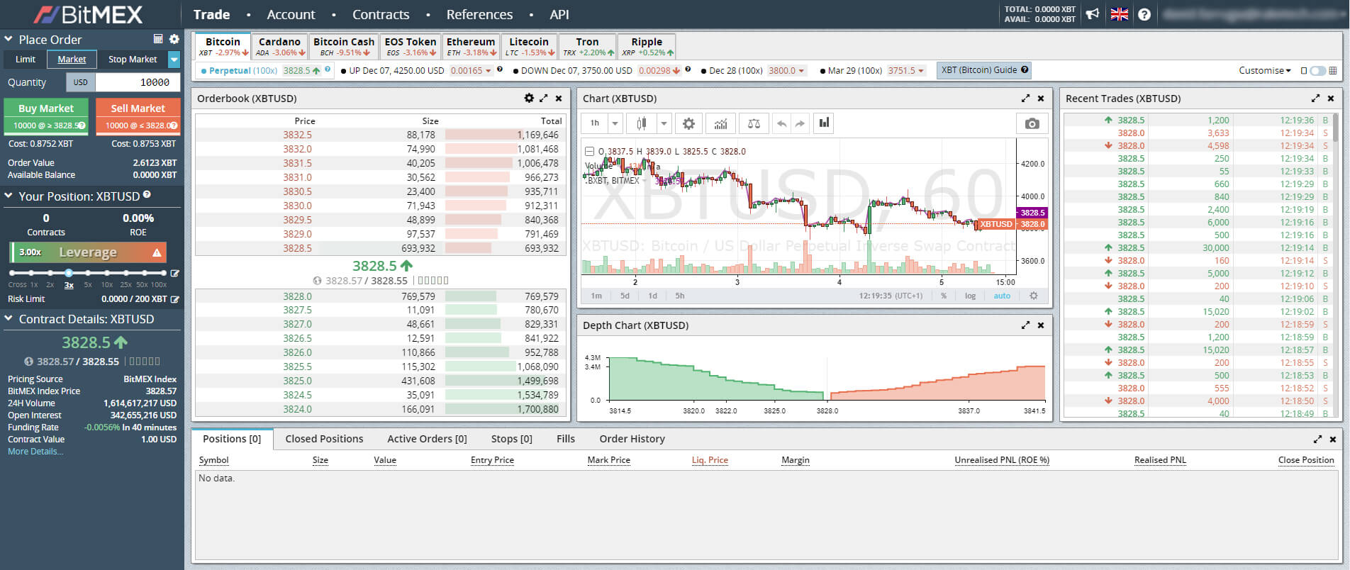 As the most favored and fluid platform, BitMEX stands at the vanguard of crypto derivatives. Although beginners might find it challenging, it draws many day traders in the crypto scene.